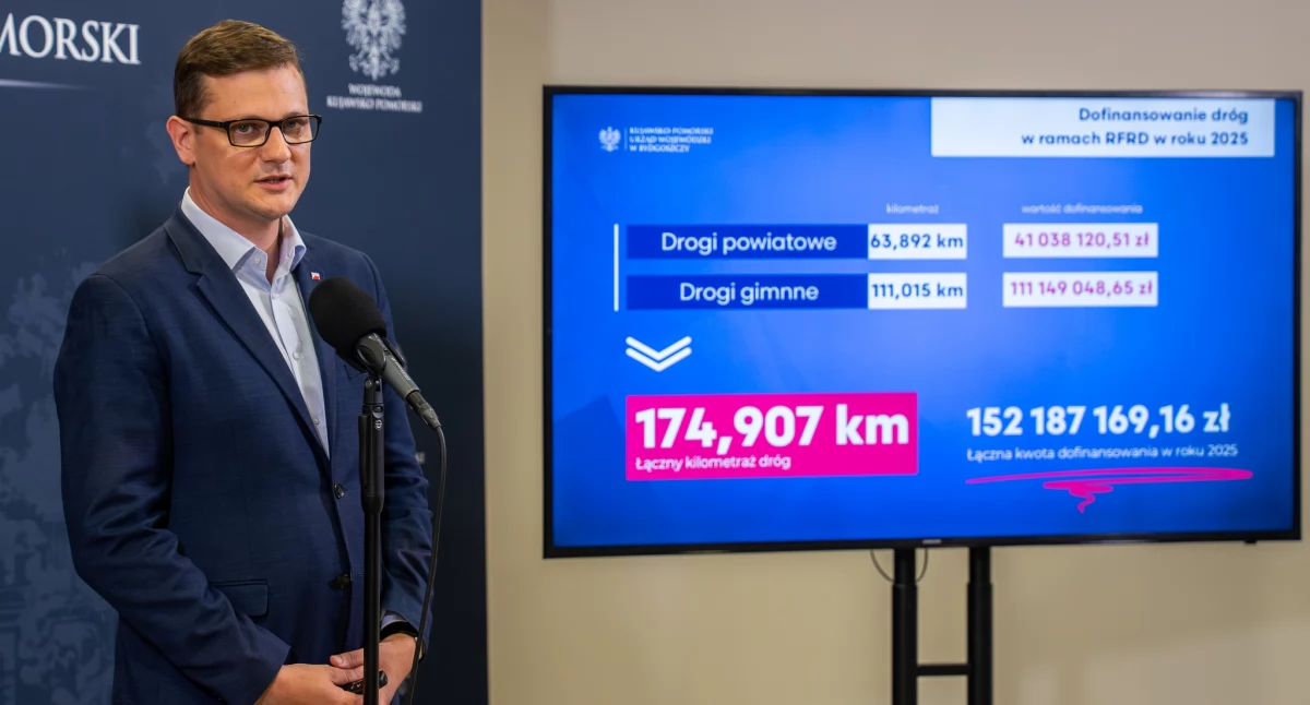 Inwestycje, Rządowy Fundusz Rozwoju Dróg dyspozycji naszym województwie - zdjęcie, fotografia
