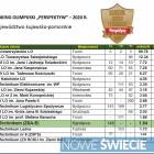 zdjęcie nr 8