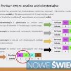 Fotka nr 5 z 27