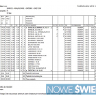Świecie-Krąplewice-Gródek-Drzycim