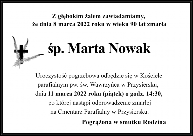 Marta Nowak
